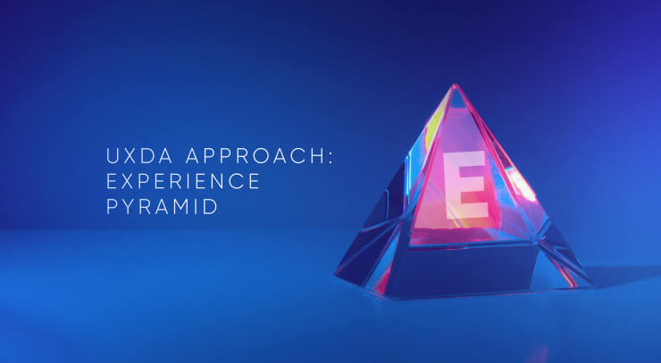 UXDA's Experience Pyramid: Effective Banking App Design
